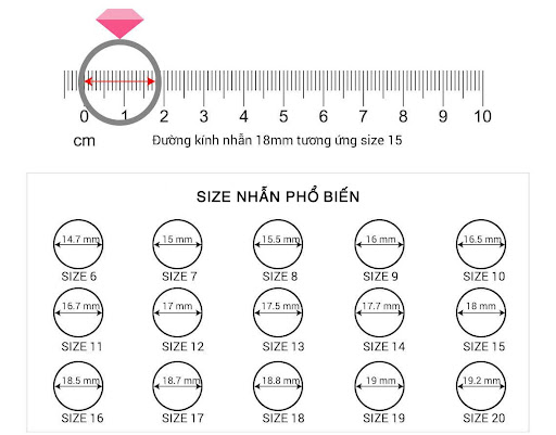 bảng đo kích cỡ nhẫn