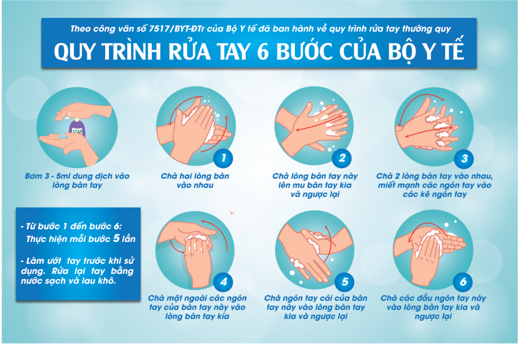 Đừng để bệnh vặt làm gián đoạn kỳ nghỉ của con, đây là 4 lưu ý bố mẹ cần nhớ. Ảnh 2